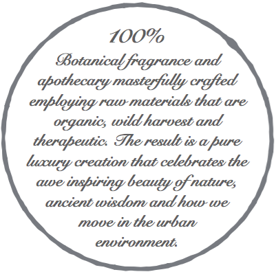 100-percent-botanical-fragrance-therapeutate-parfums