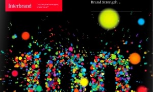 best_global_brand_2011_interbrand_report