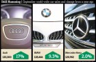 luxury_car_sales_keeP-humming_2011 luxury_car_sales_keeP-humming_2011