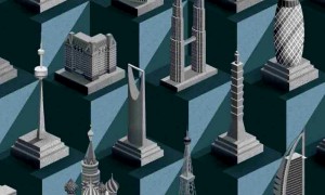Sources of power - Most Important Cities repost2012