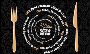50 BEST RESTAURANTS 2012 FACTS AND FIGURES