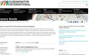 Euromonitor