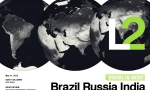 brazil russia india L2 index