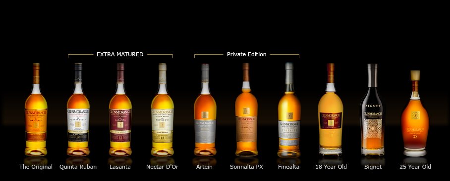 glenmorangie-range.jpg