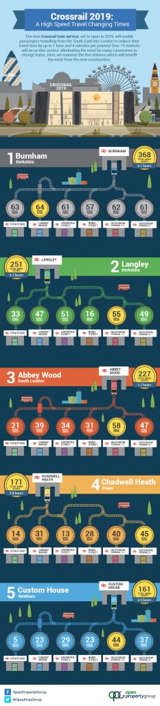 Crossrail_Infographic