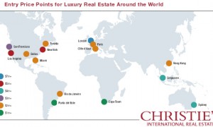 Entry Price Points for Luxury Real Estate Around the world - Luxury houses Christies Entry Price Points for Luxury Real Estate Around the world - Luxury houses Christies