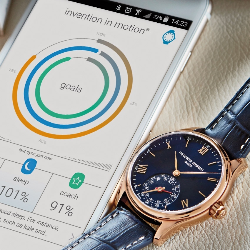 FREDERIQUE CONSTANT Horological Smartwatch