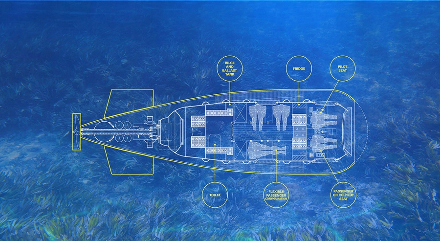 Luxury Yellow Submarine by GSE Trieste, the VAS 525 60 - specifications interior