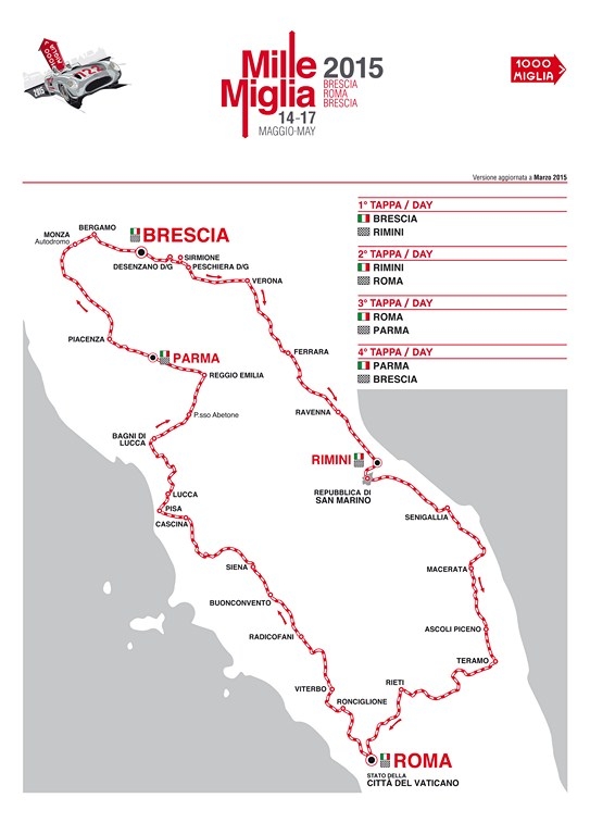 Mile Miglia 2015 - the route