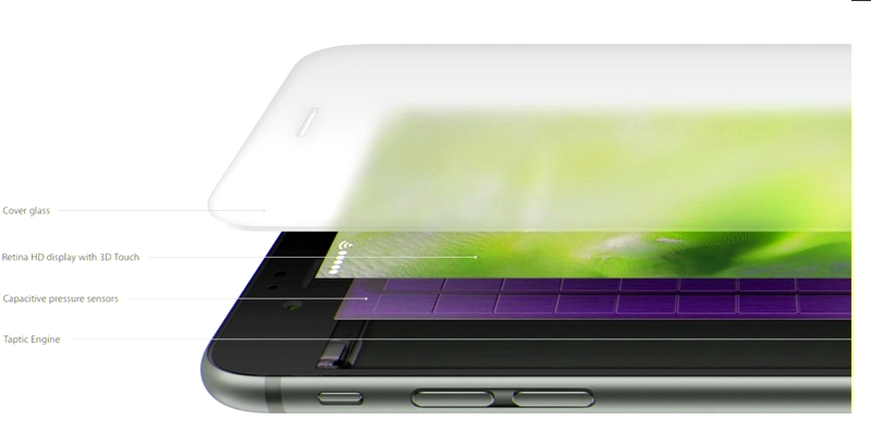 The iPhone 6S 3D Touch A Touch of Class-