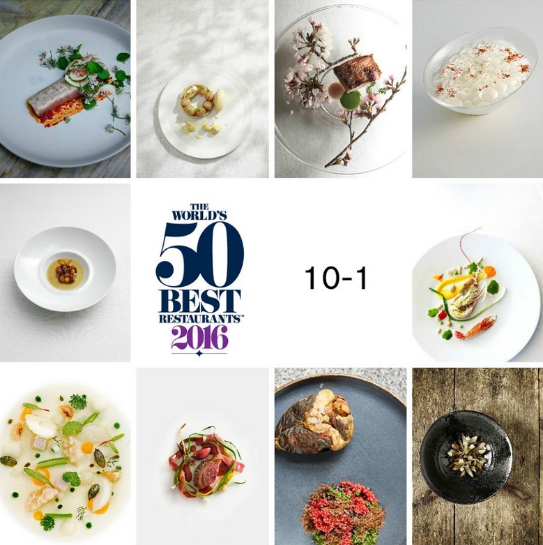 The top 10 in The World’s 50 Best Restaurants 2016