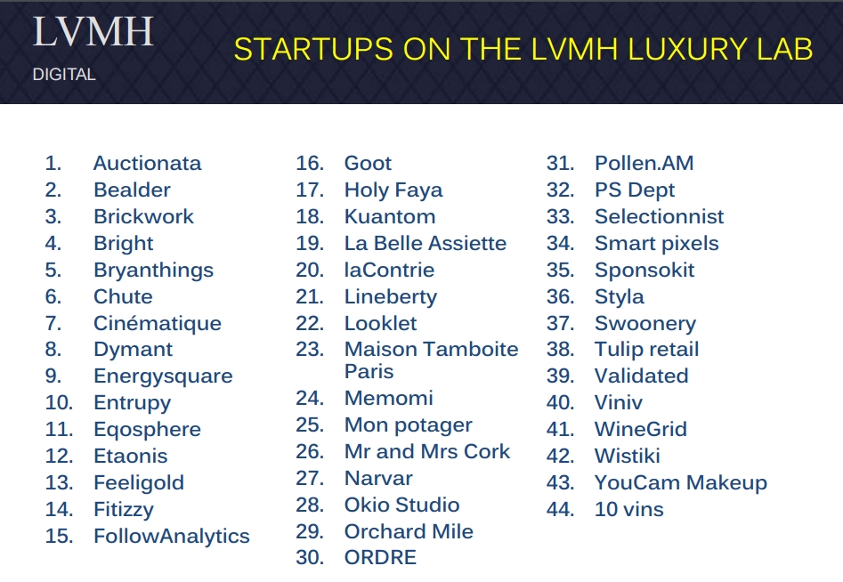viva technology paris -lvmh startups -2luxury2-com