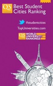 Best Student cities in 2012