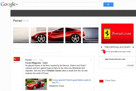 Ferrari, GUCCI and H&M dominate Google+ as user engagement grows exponentially