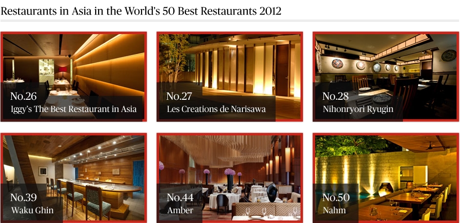 50 Best Restaurants list to have a Asian version in 2013 - 2LUXURY2.COM