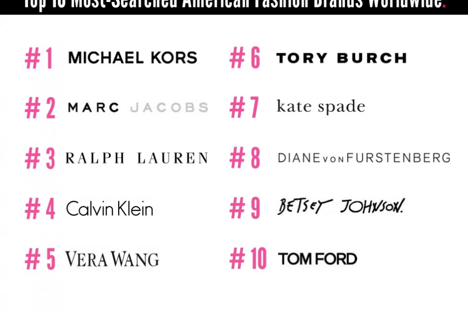 Which brand is better Michael Kors Kate Spade or Coach  Quora