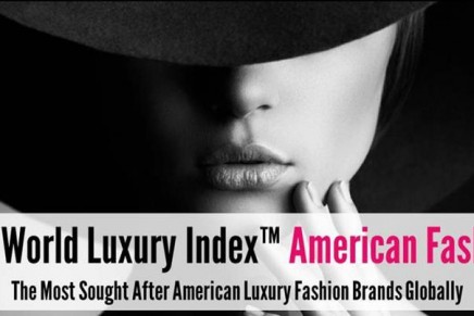 Michael Kors is the most searched for American fashion brand