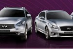 Infiniti expands to Brazil