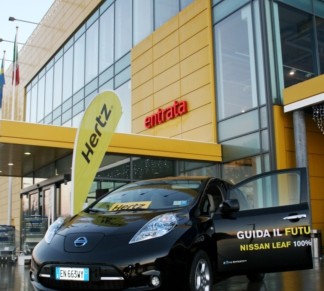 Eco-friendly mobility solutions offered in Milan