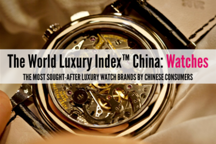 The most sought-after luxury timepiece brands in China