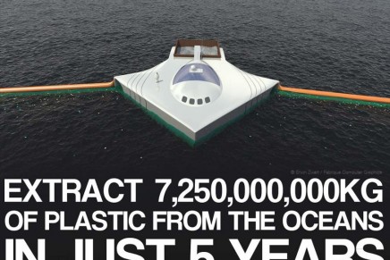 “The ocean cleanup” or how to extract plastics from the ocean