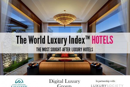 Russians, British and Chinese – the fastest growing luxury hospitality consumers