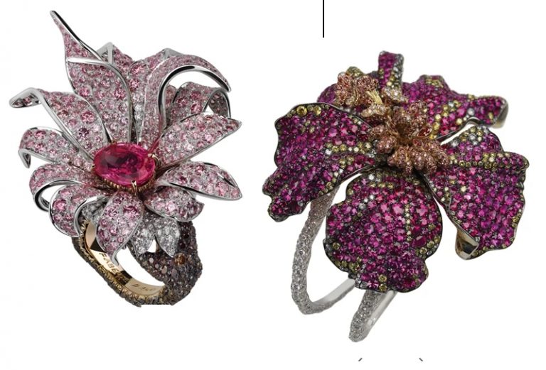 Luxury Recommendation