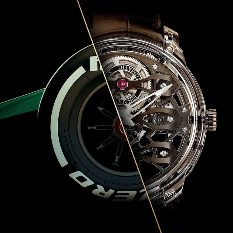 Luxury Recommendation