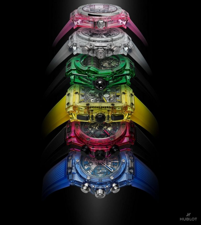 Luxury Recommendation