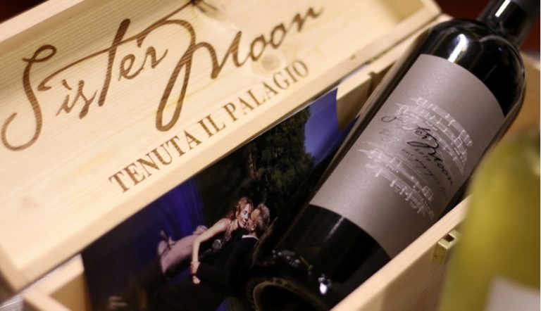 Luxury Recommendation