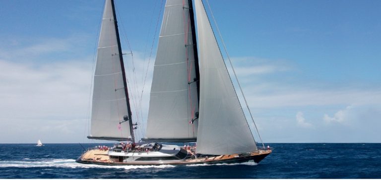 Luxury Recommendation