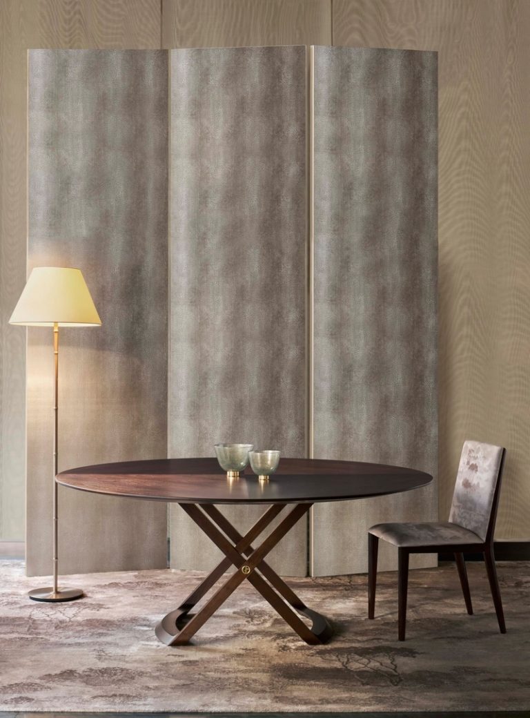 Luxury Recommendation