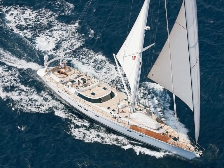 Luxury Recommendation