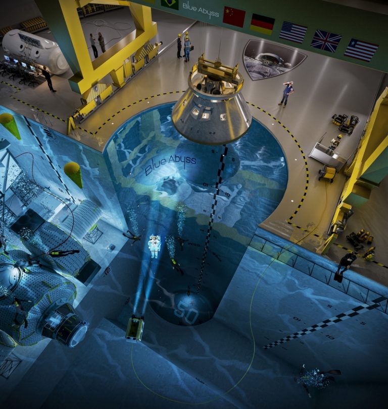 Luxury Recommendation