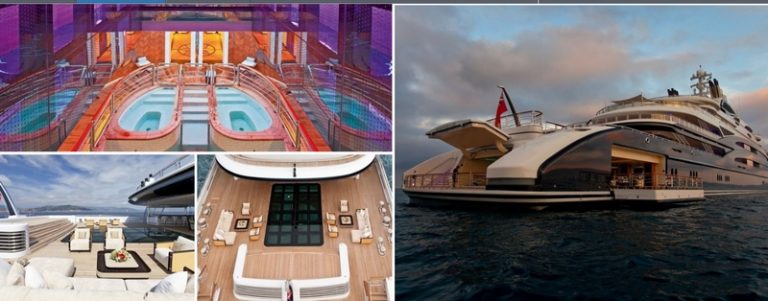 Luxury Recommendation