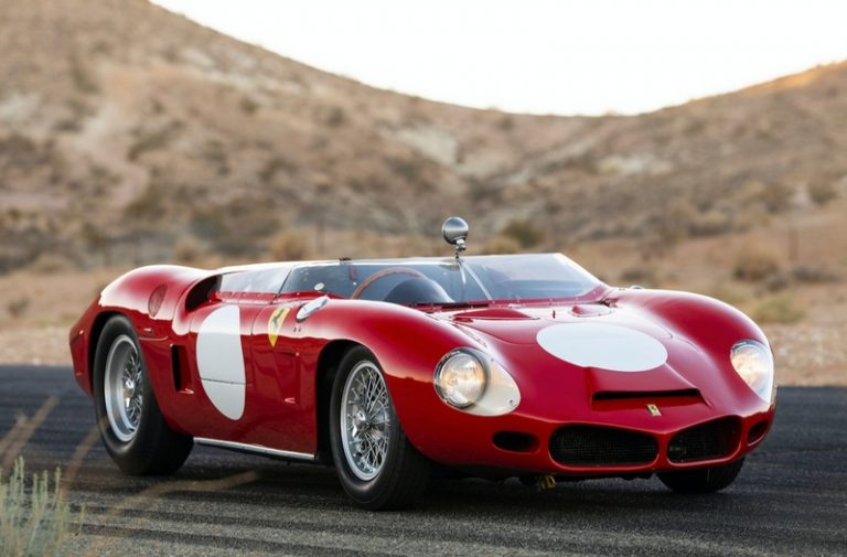 Luxury Recommendation