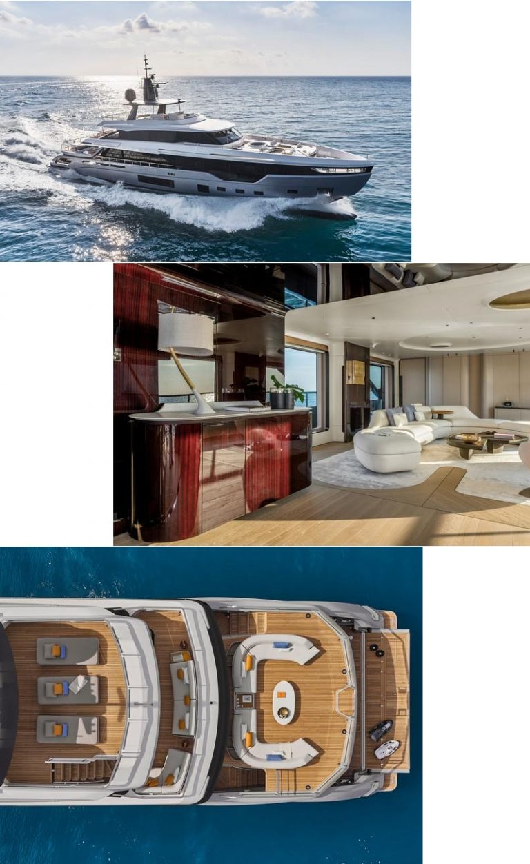 Luxury Recommendation