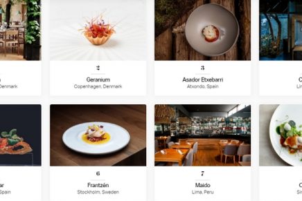 Noma Restaurant Took over the No.1 position from Mirazur and becomes The World’s Best Restaurant 2021