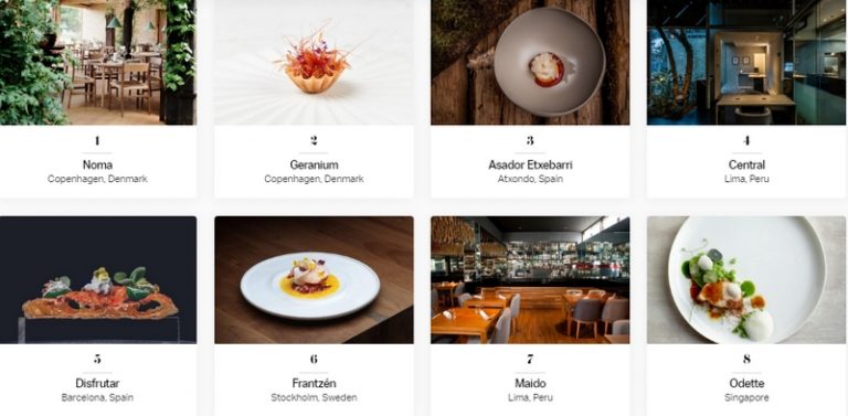 Luxury Recommendation