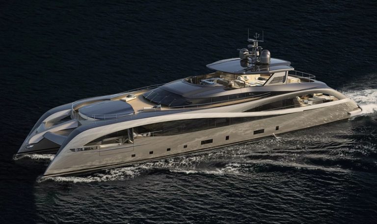 Luxury Recommendation