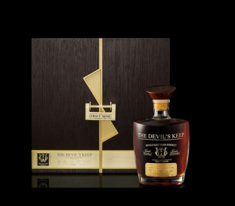 Luxury Recommendation