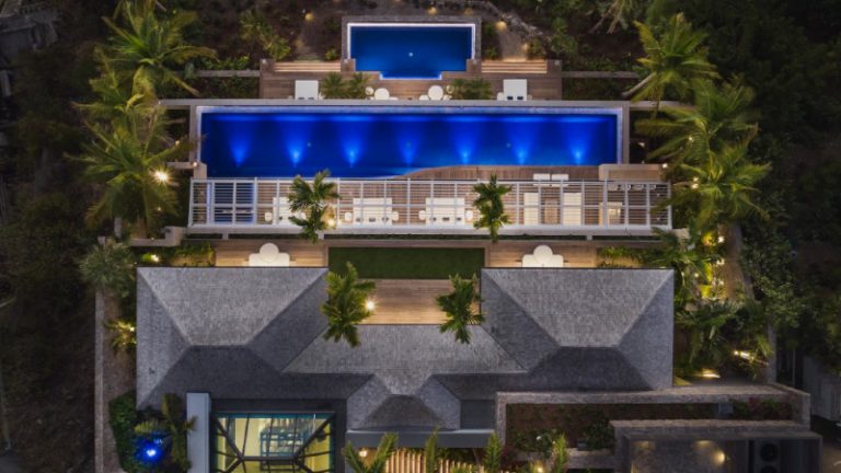 Luxury Recommendation