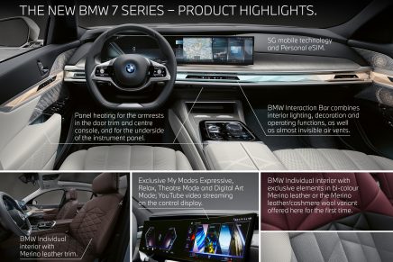 New BMW 7 Series has been designed to meet the needs of a modern target group