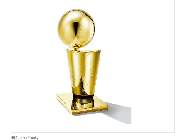 Tiffany & Co. Redesigned the Larry O'Brien NBA Finals Trophy – Robb Report