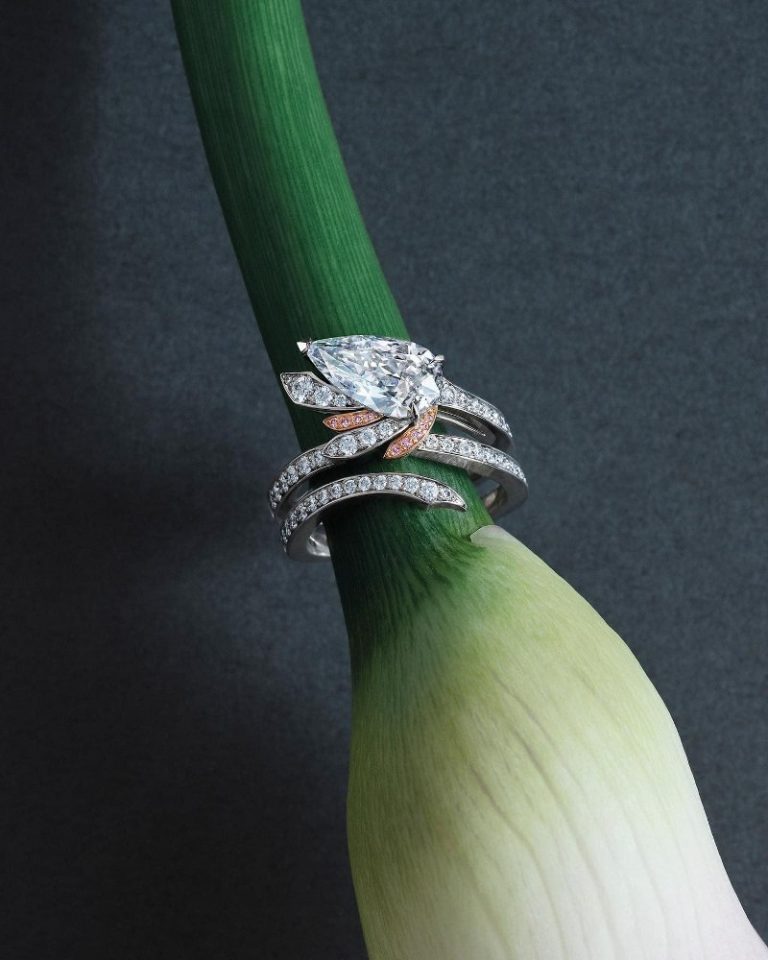 Luxury Recommendation