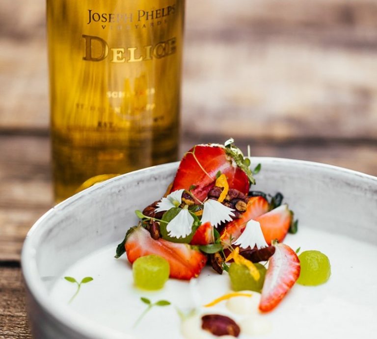 Luxury Recommendation