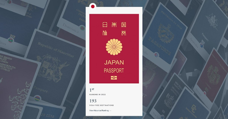 WindowSeat.ph - For five years, Japan held the top global passport ranking.  But based on the recently released Henley Passport Index Global Mobility  Report, Japan has dropped to the third, and Southeast