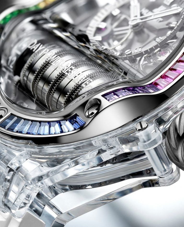 Luxury Recommendation