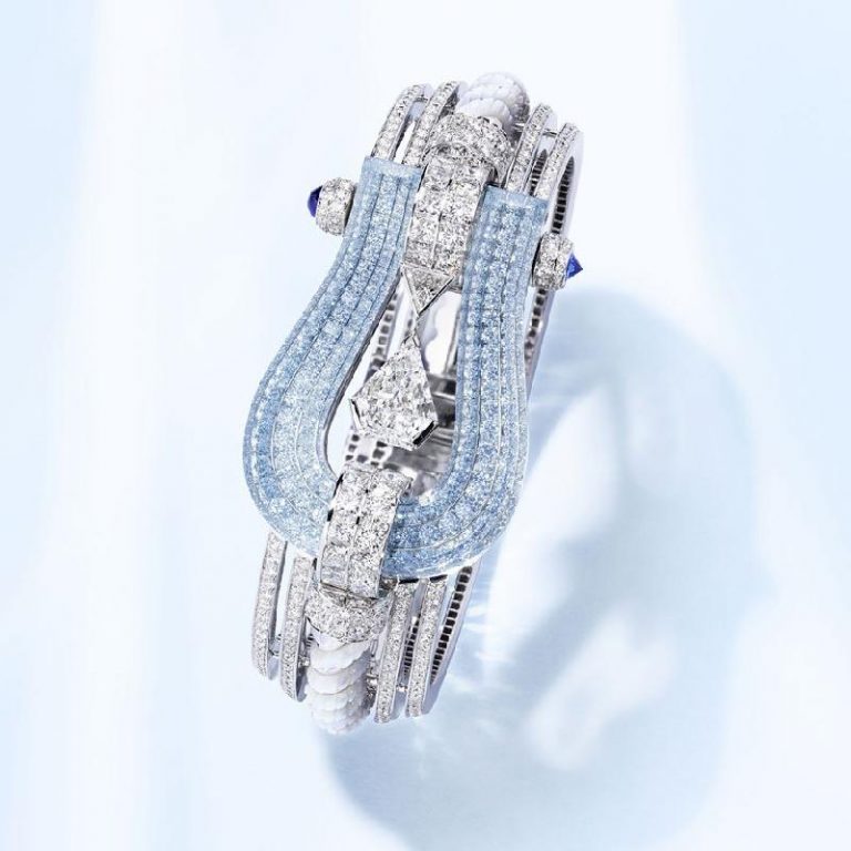 Luxury Recommendation