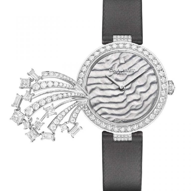 Luxury Recommendation